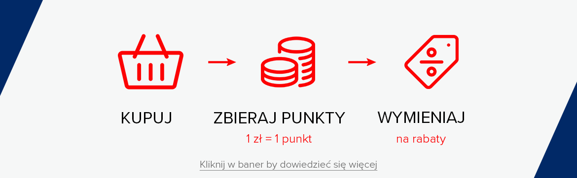 Punkty lojalnościowe